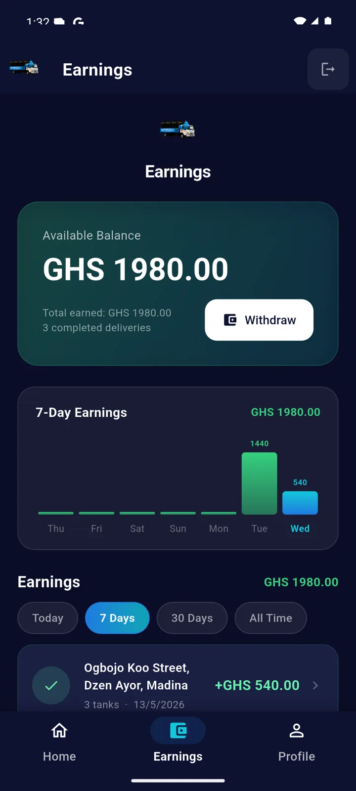 AguaDash driver earnings screen with available balance, 7-day chart and withdraw button